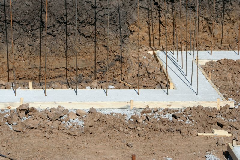 Foundation Footer Installation in Greenville, SC